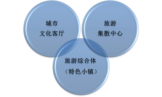 說明: http://5aifree.com/uploadfiles/20170914162422524001.png